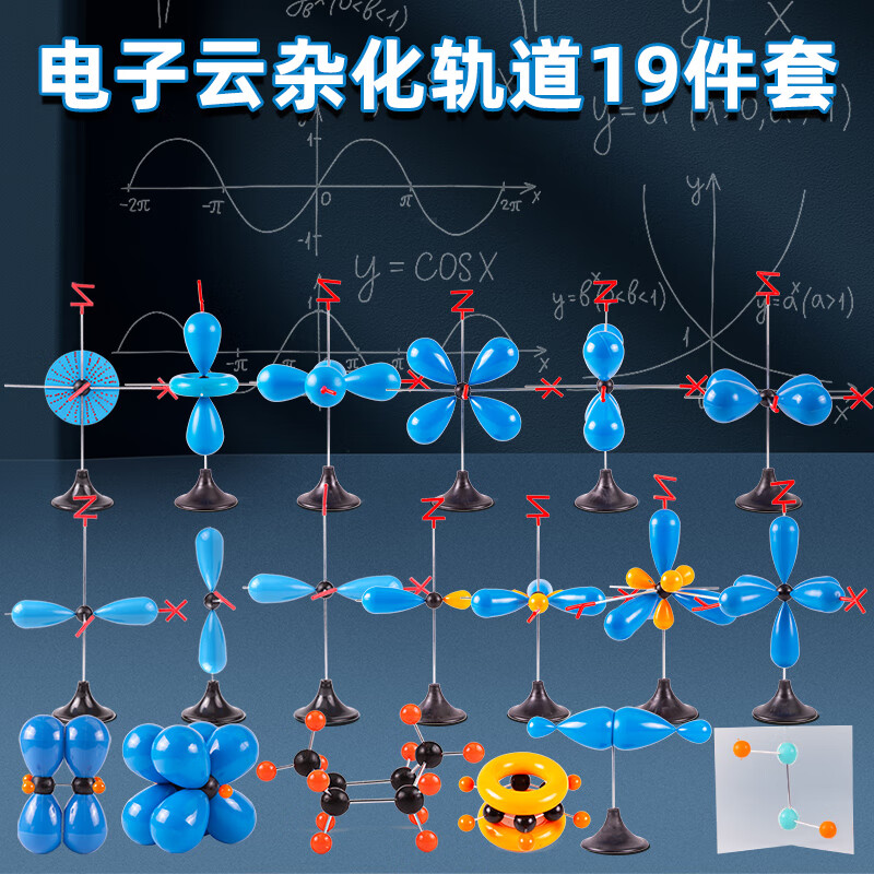 從電子云到雜化軌道 化學教學模型的全面解析與選購指南