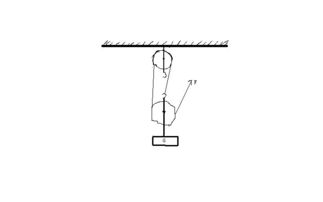 滑輪組提升重物教學案例分析 模型與教具的應用